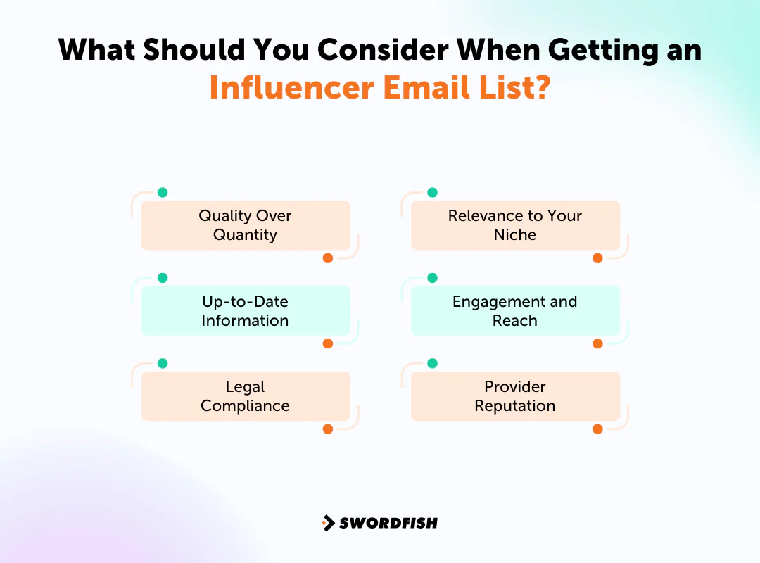 What Should You Consider When Getting an Influencer Email List