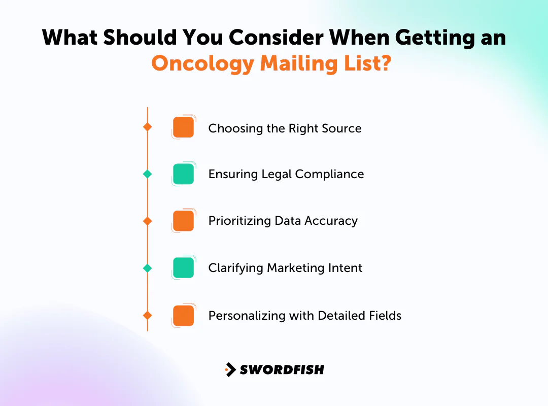 What Should You Consider When Getting an Oncology Mailing List