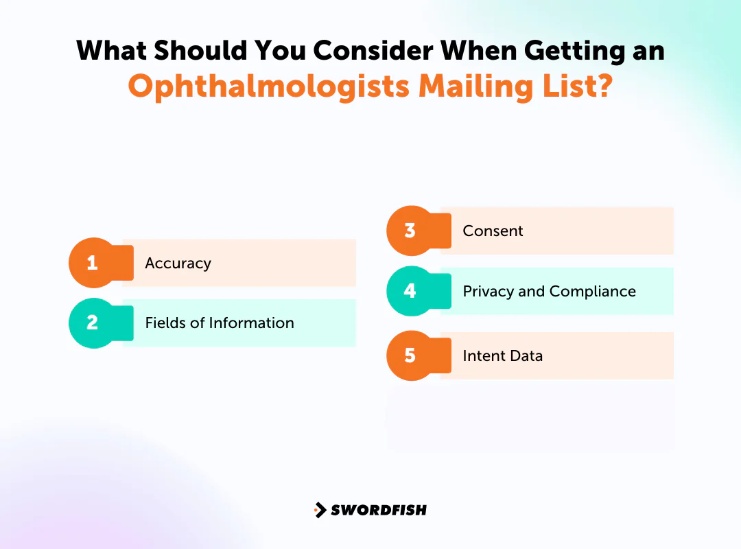What Should You Consider When Getting an Ophthalmologists Mailing List