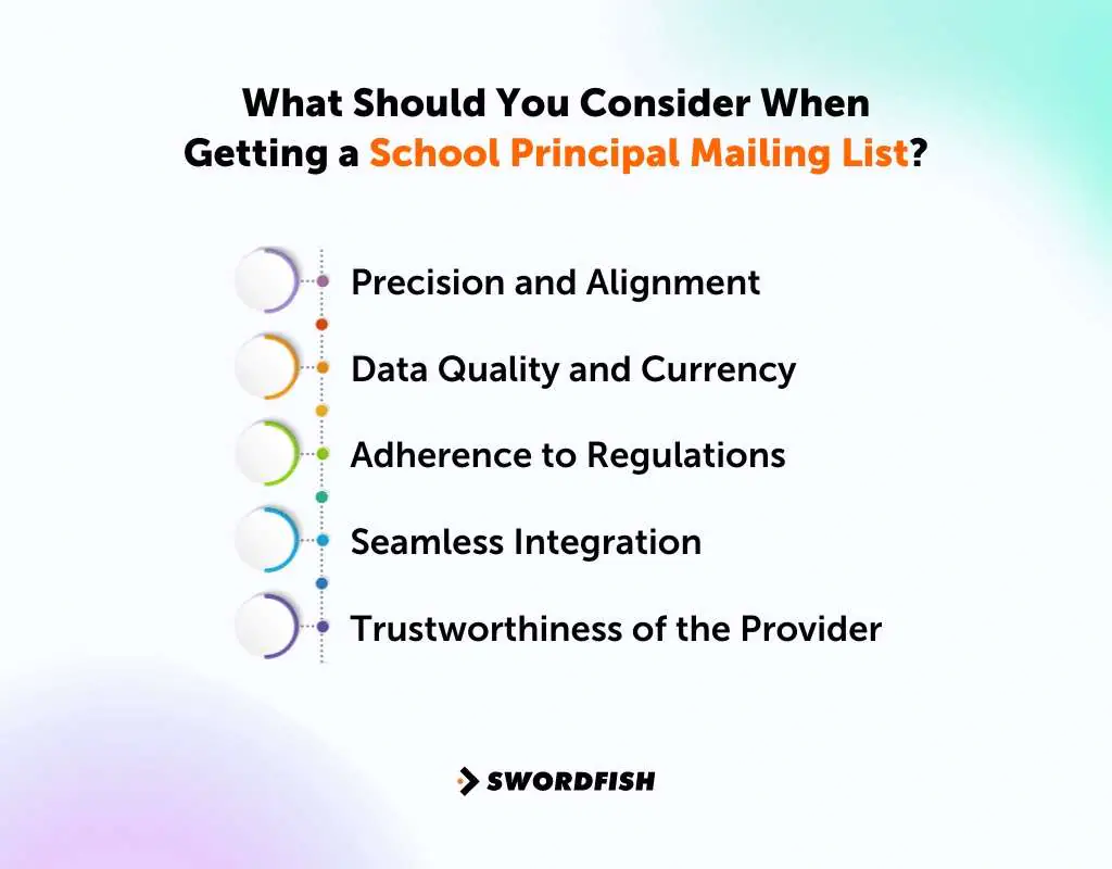 What Should You Consider When Getting a Principal Mailing List