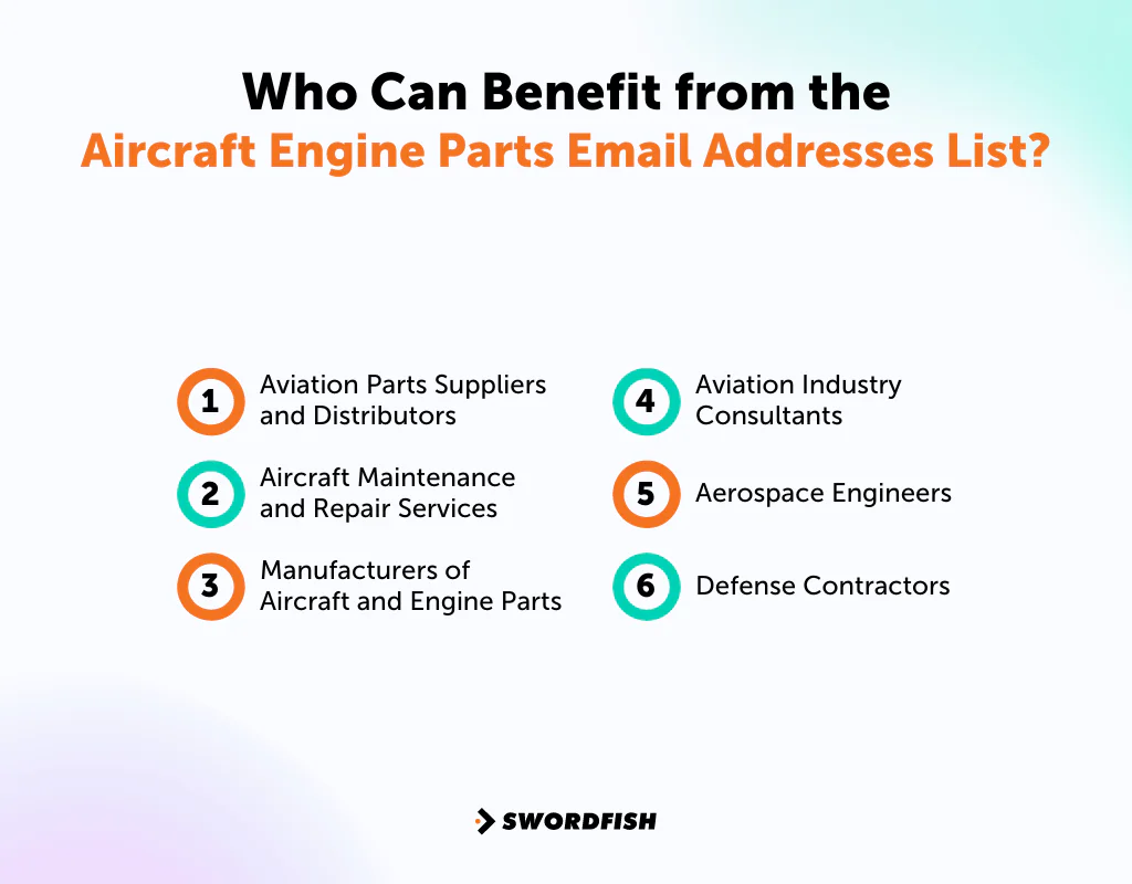 Who Can Benefit from the Aircraft Engine Parts Email Addresses List