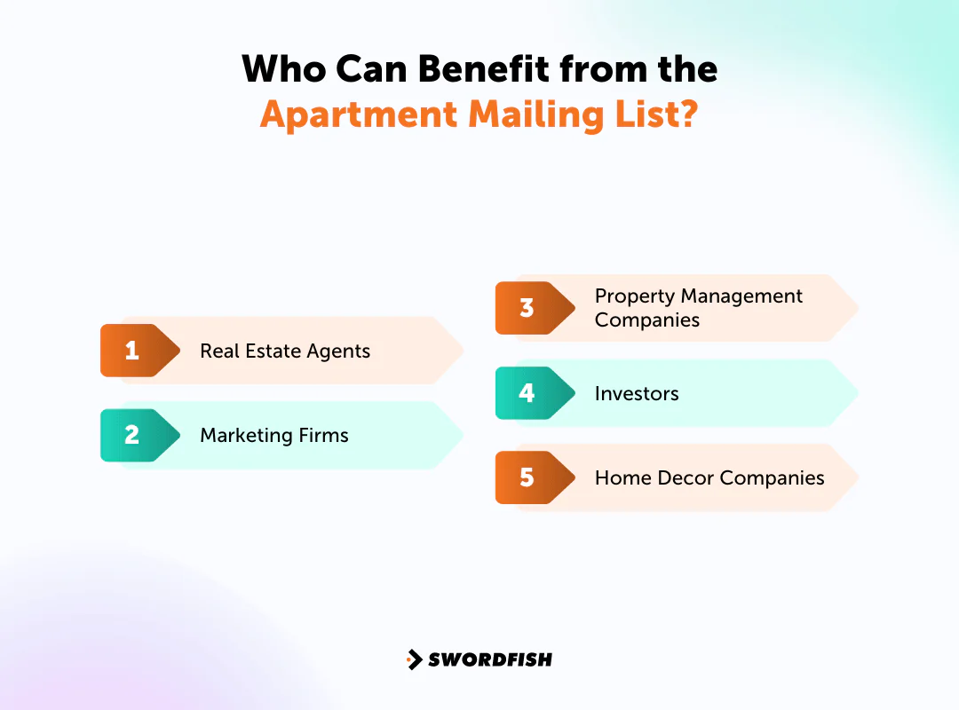 Who Can Benefit from the Apartment Mailing List