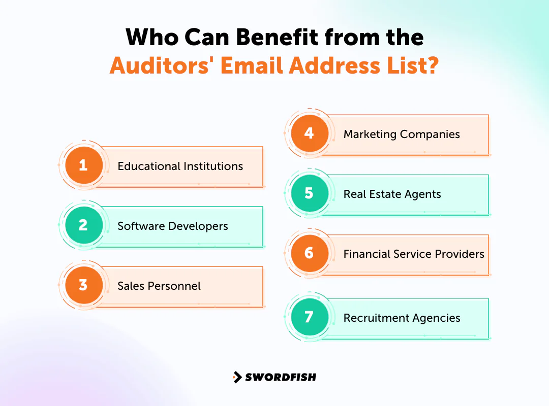 Who Can Benefit from the Auditors' Email Address List