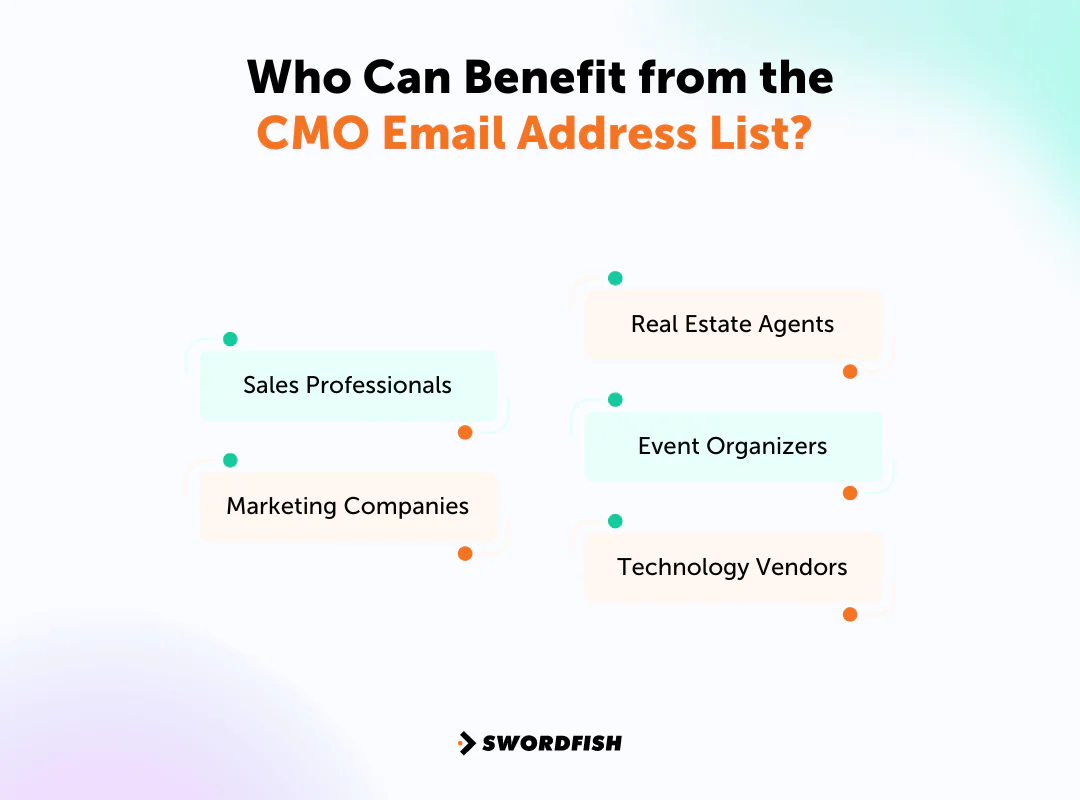 Who Can Benefit from the CMO Email Address List