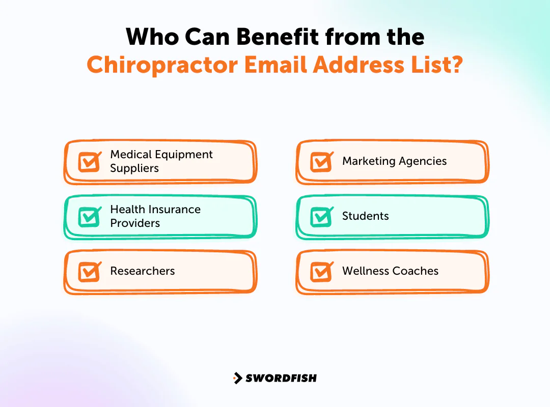 Who Can Benefit from the Chiropractor Email Address List