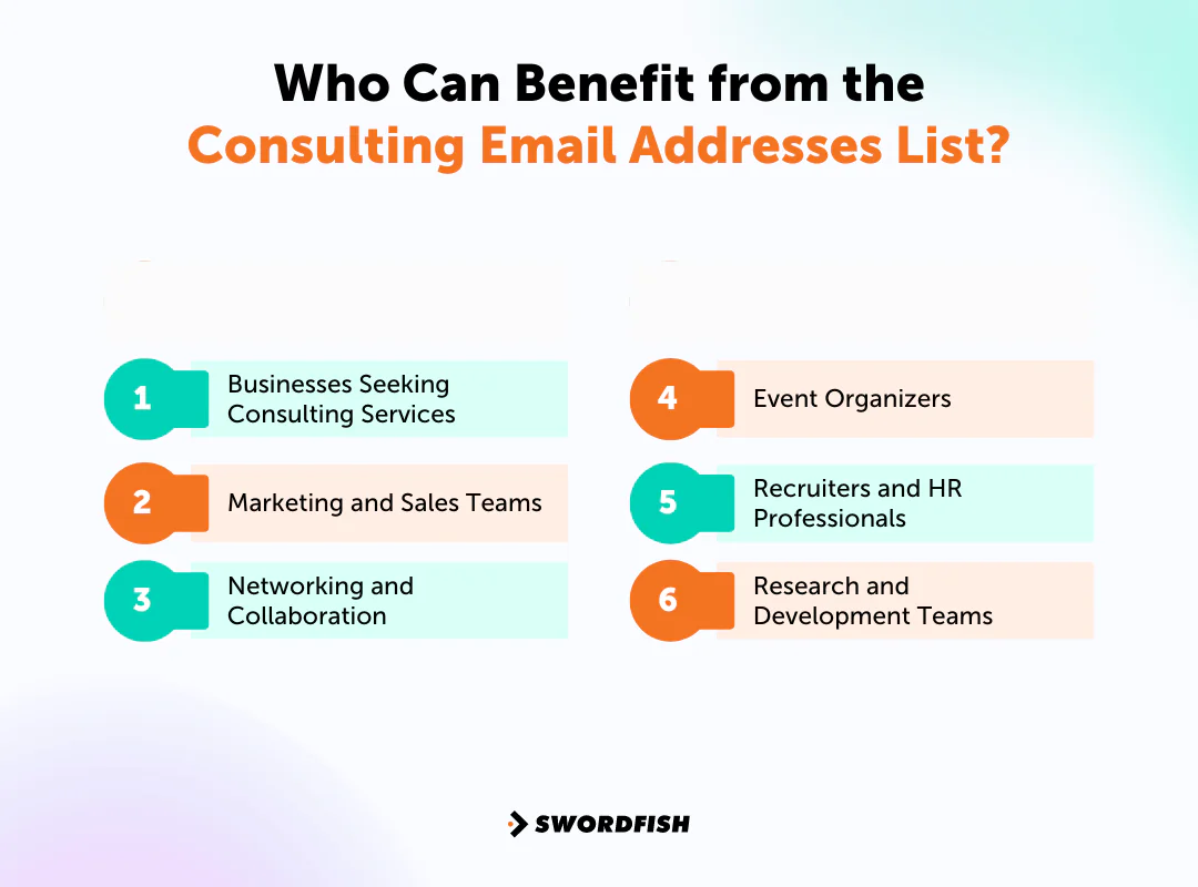 Who Can Benefit from the Consulting Email Addresses List