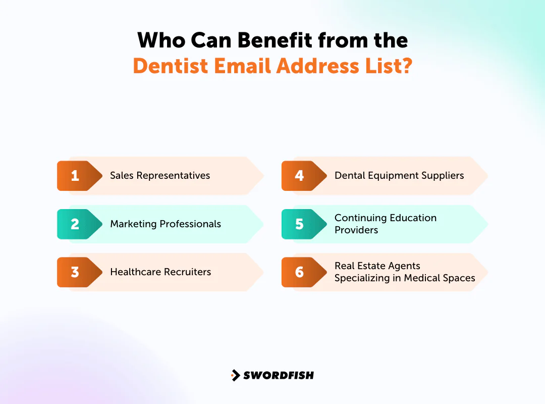 Who Can Benefit from the Dentist Email Address List