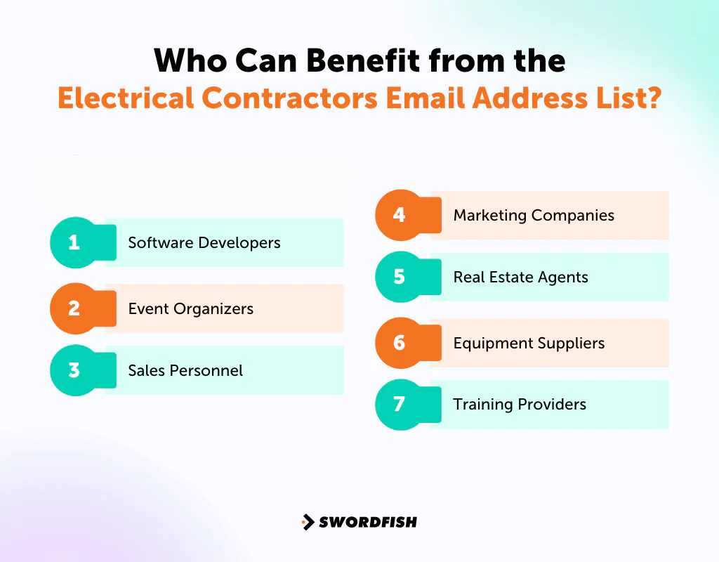 Who Can Benefit from the Electrical Contractors Email Address List