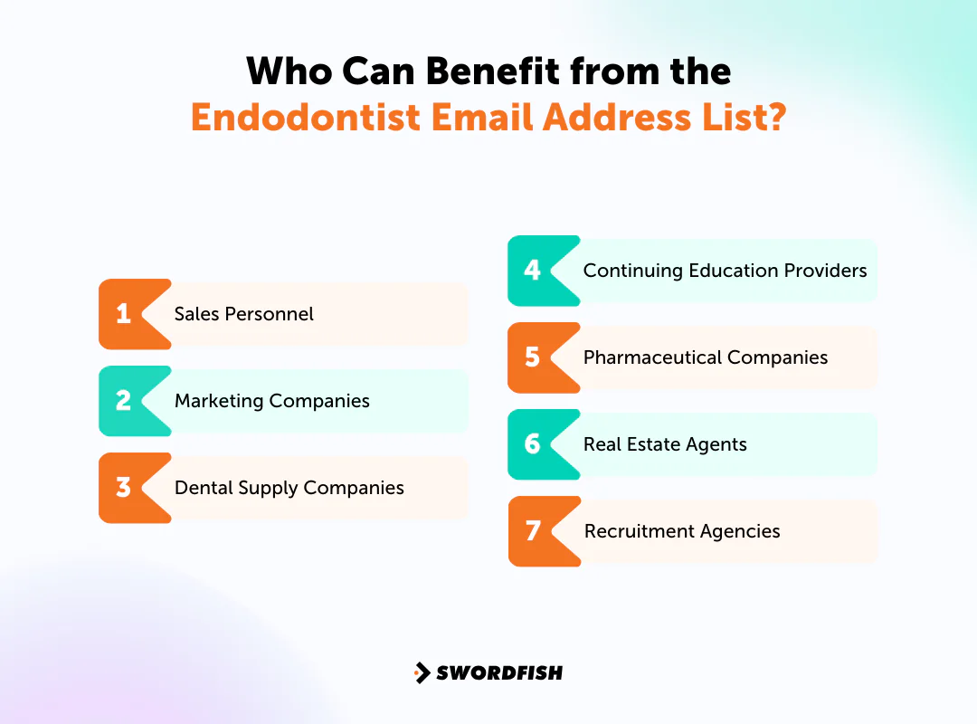 Who Can Benefit from the Endodontist Email Address List