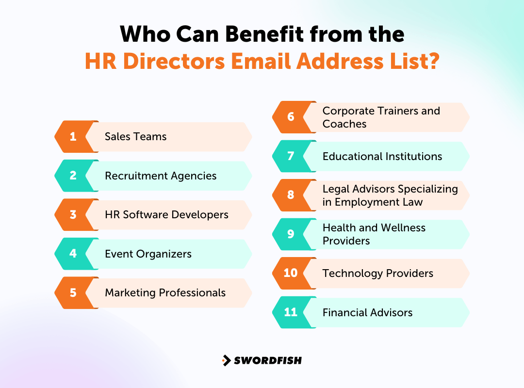 Who Can Benefit from the HR Directors Email Address List