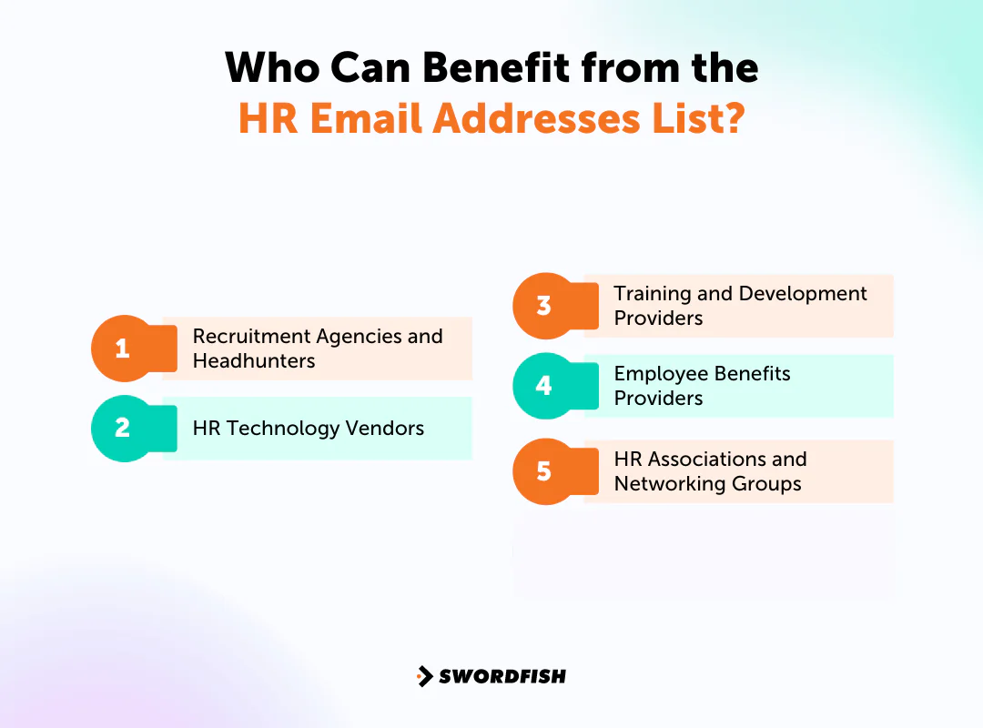 Who Can Benefit from the HR Email Addresses List