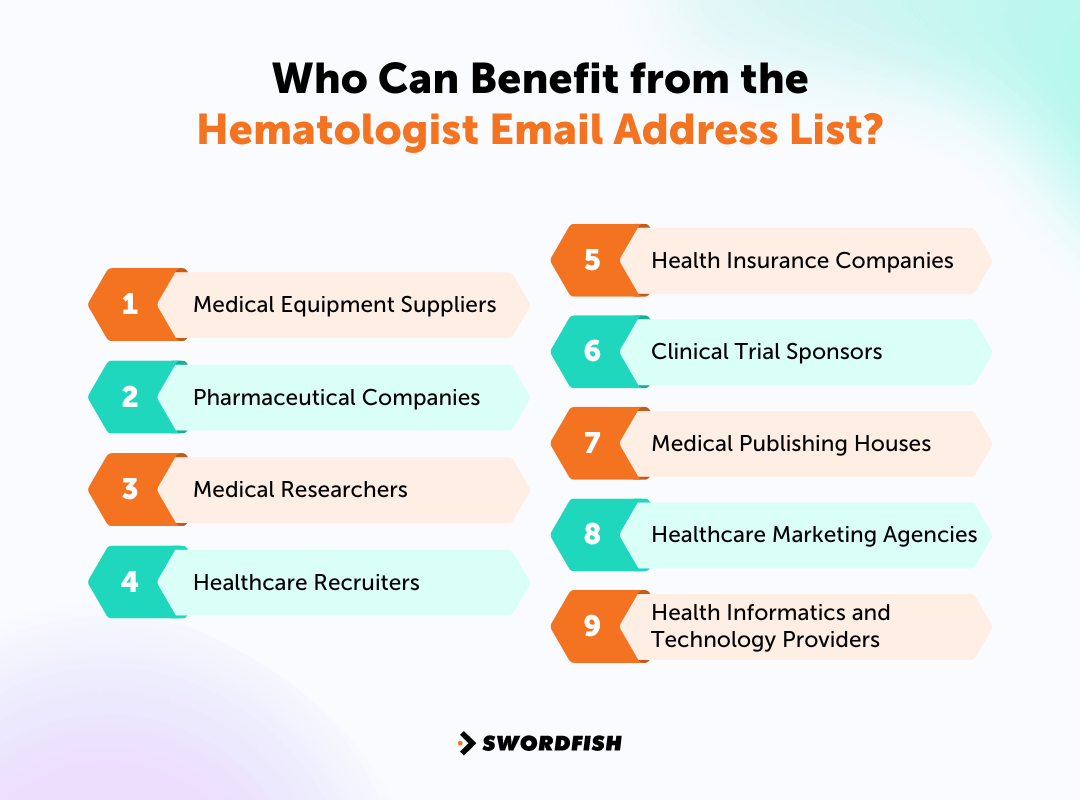 Who Can Benefit from the Hematologist Email Address List
