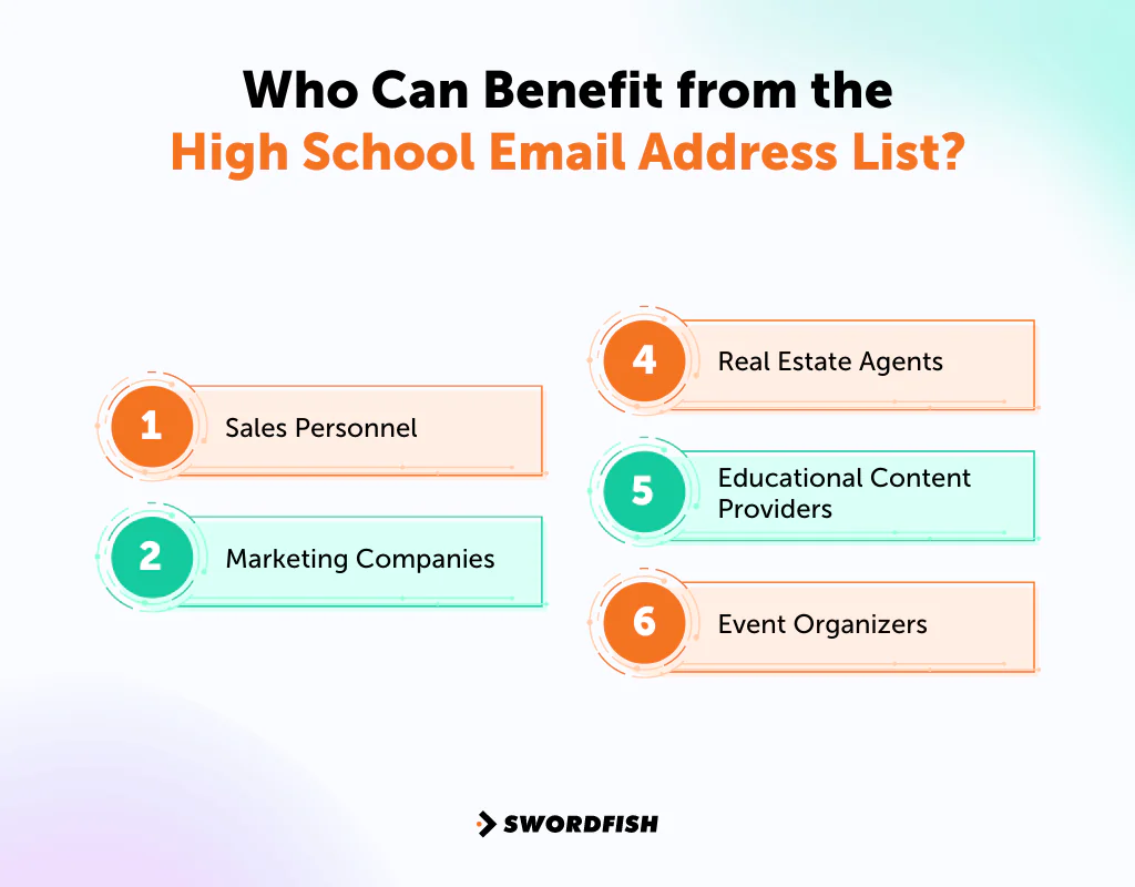 Who Can Benefit from the High School Email Address List