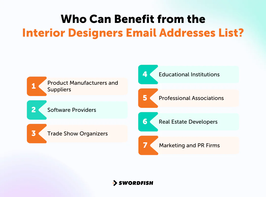 Who Can Benefit from the Interior Designers Email Addresses List