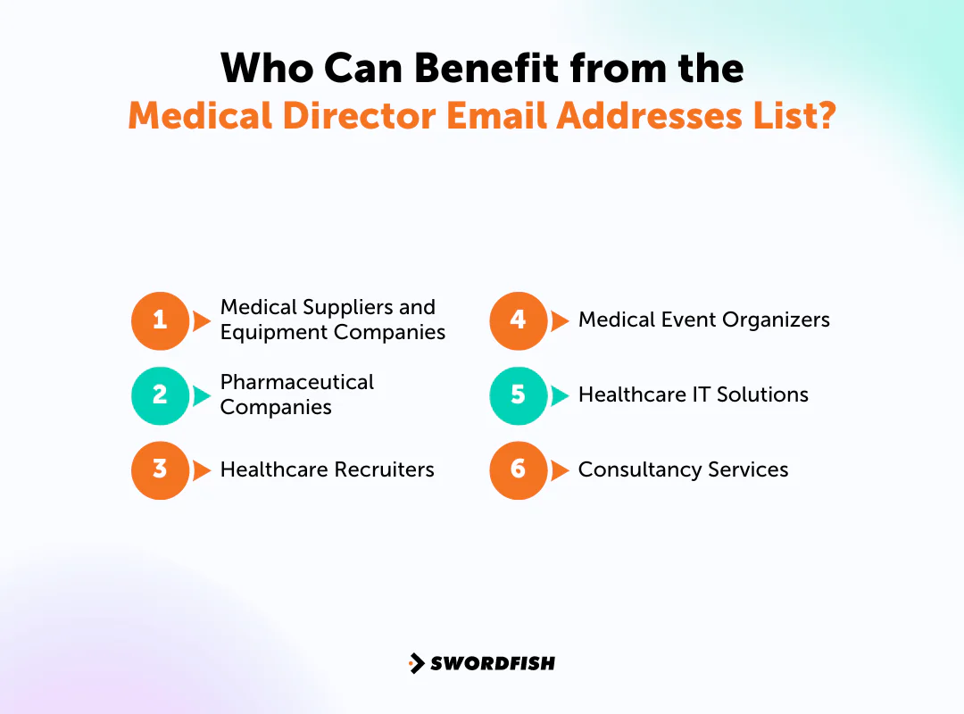 Who Can Benefit from the Medical Director Email Addresses List