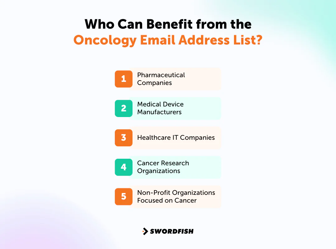 Who Can Benefit from the Oncology Email Address List