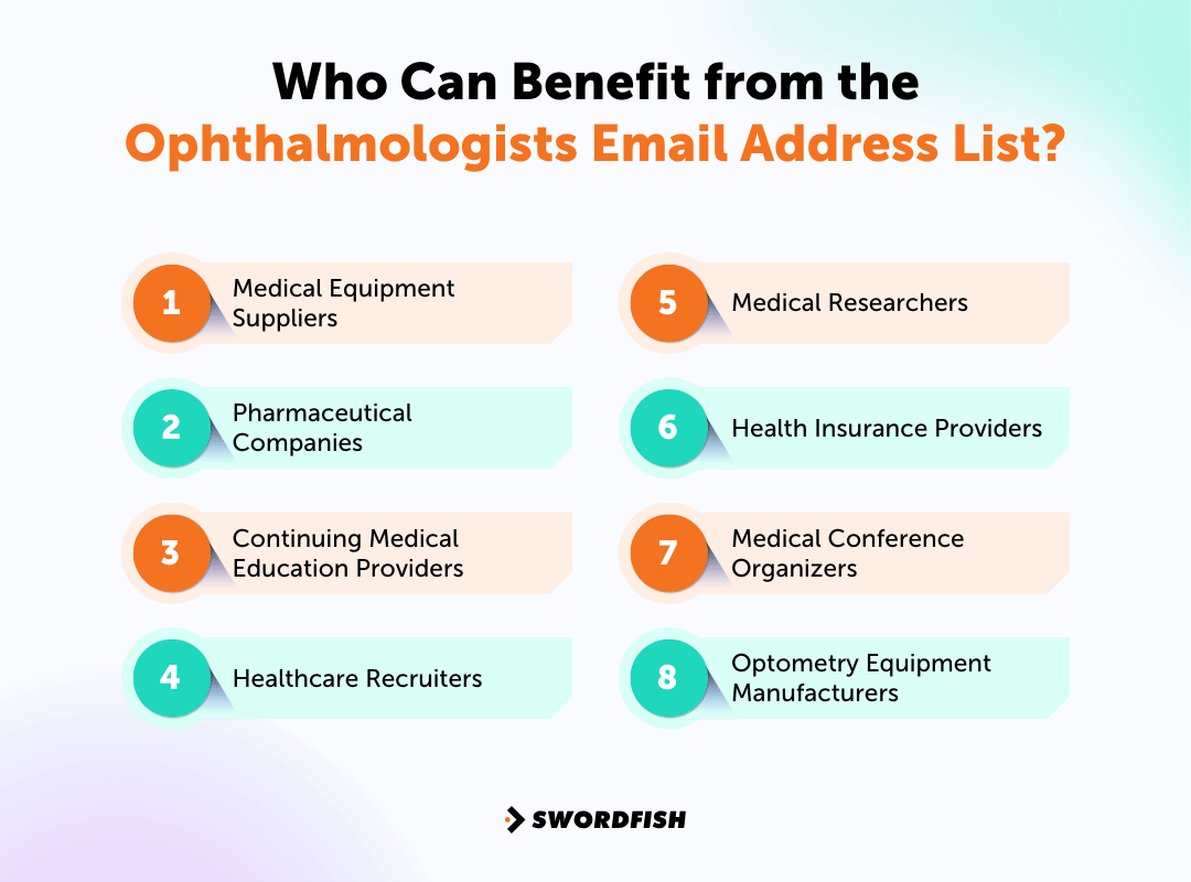 Who Can Benefit from the Ophthalmologists Email Address List