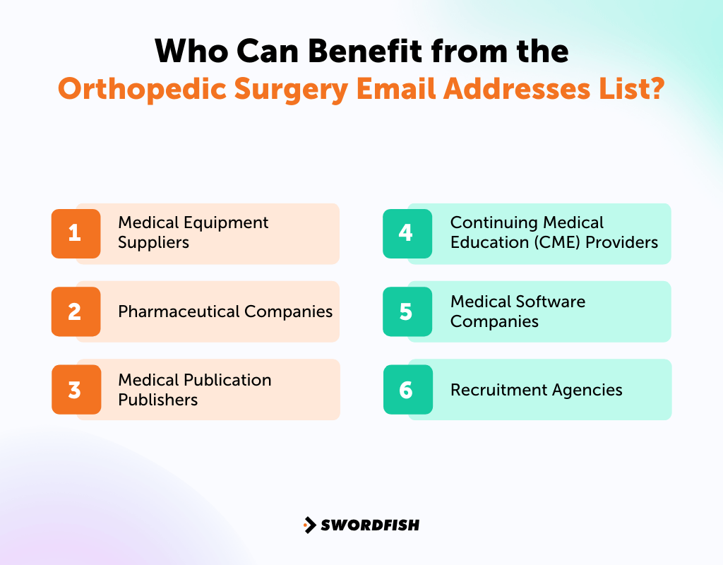 Who Can Benefit from the Orthopedic Surgery Email Addresses List