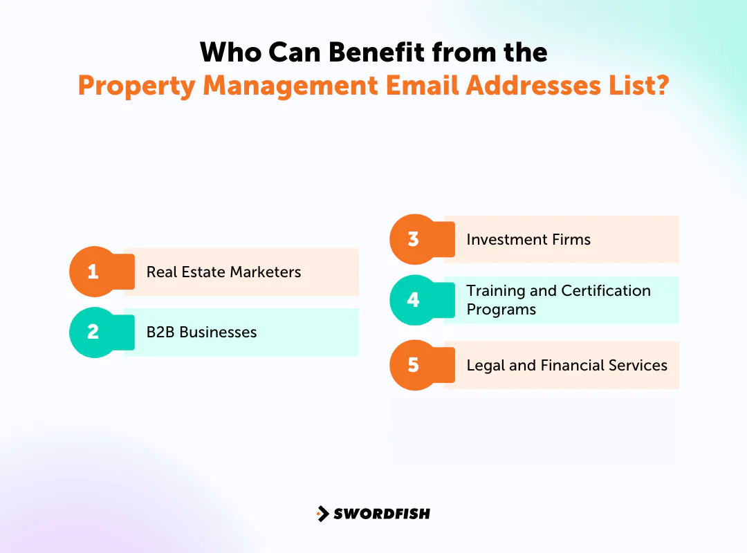Who Can Benefit from the Property Management Email Addresses List
