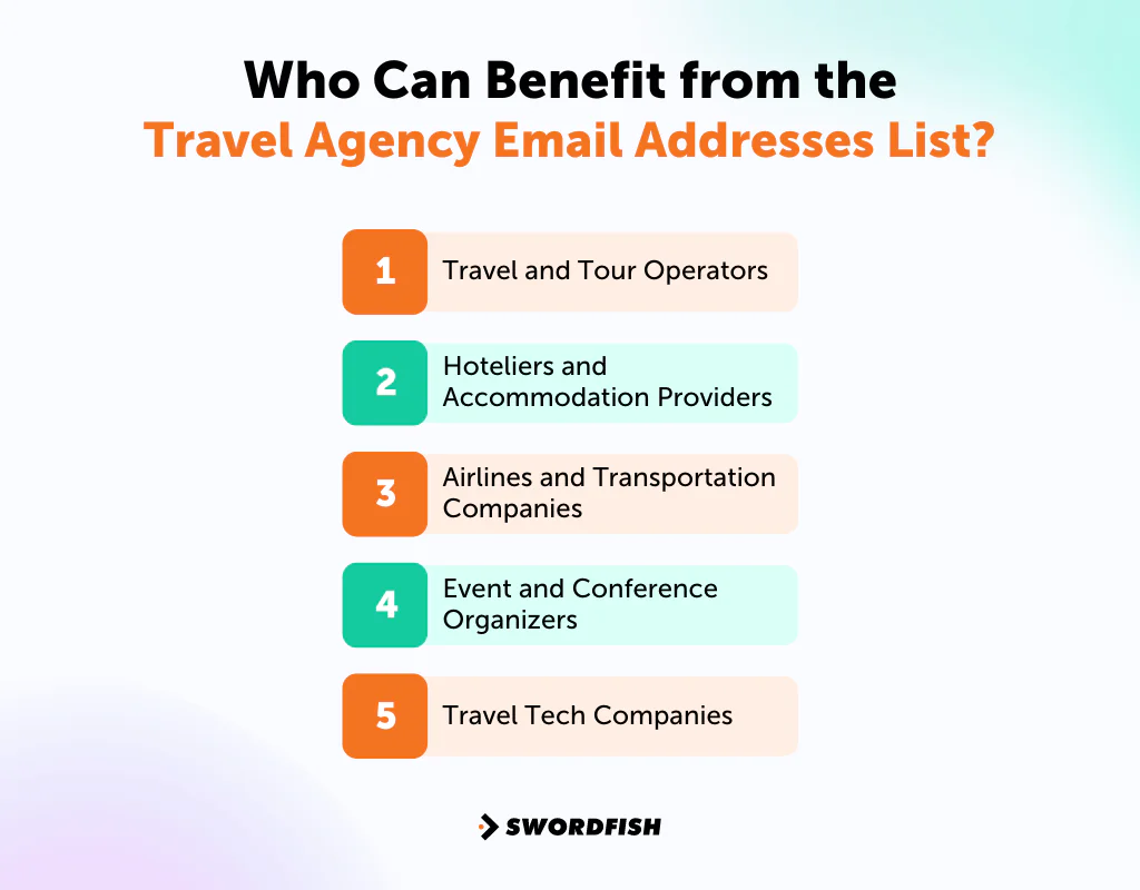 Who Can Benefit from the Travel Agency Email Addresses List