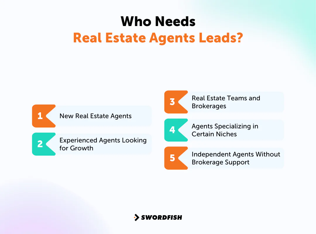 Who Needs Real Estate Agents Leads