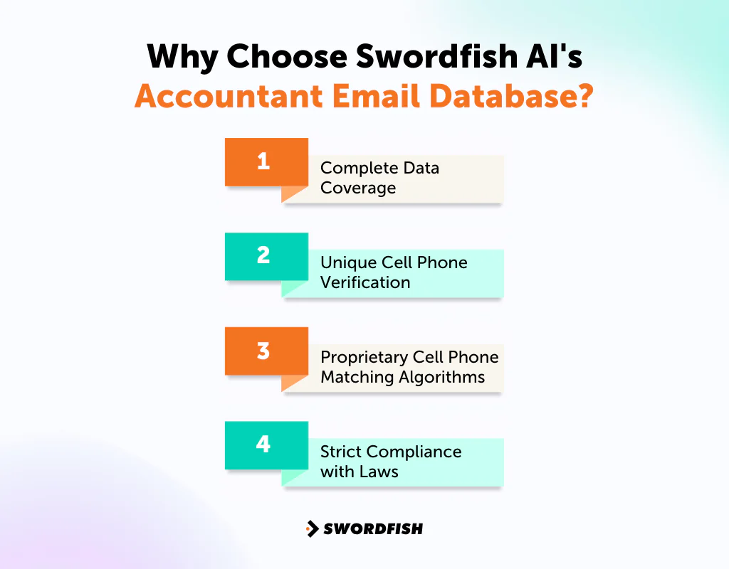 Why Choose Swordfish AI's Accountant Email Database
