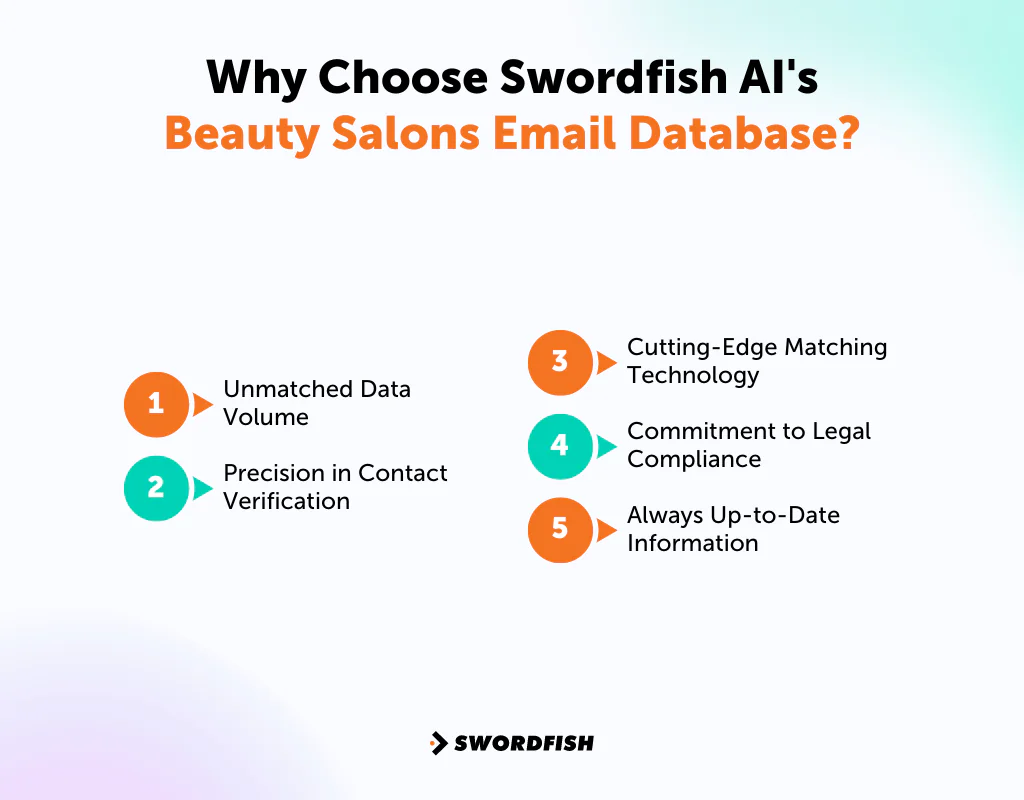 Why Choose Swordfish AI's Beauty Salons Email Database