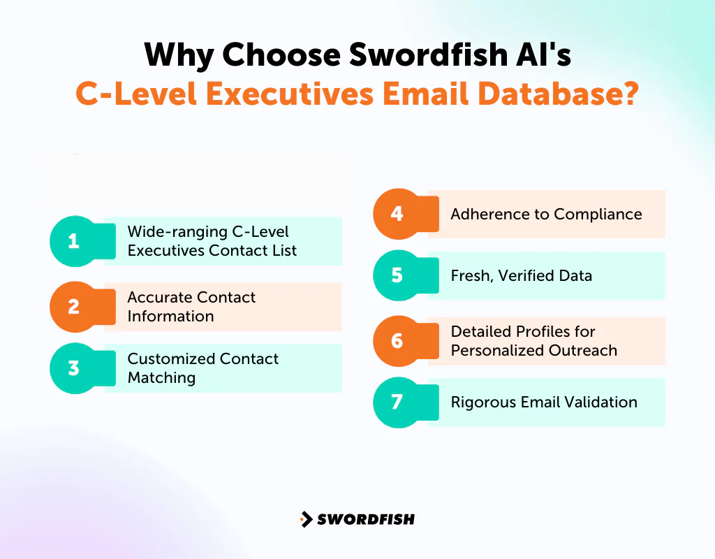 Why Choose Swordfish AI's C-Level Executives Email Database