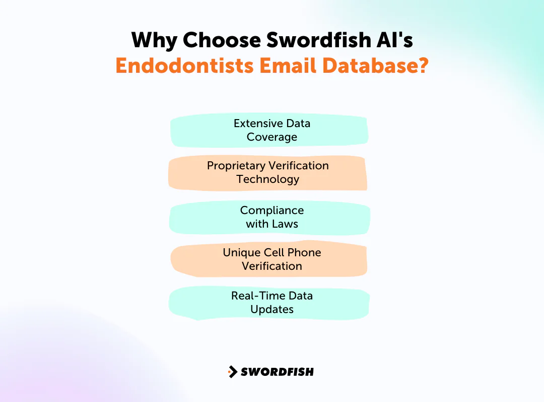Why Choose Swordfish AI's Endodontists Email Database