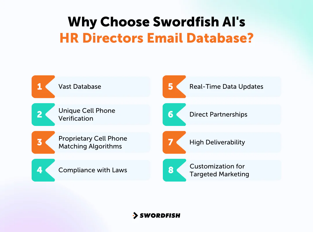 Why Choose Swordfish AI's HR Directors Email Database