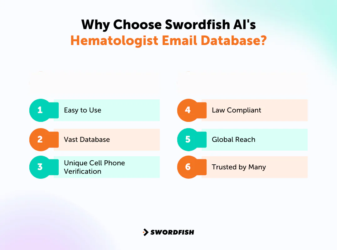 Why Choose Swordfish AI's Hematologist Email Database