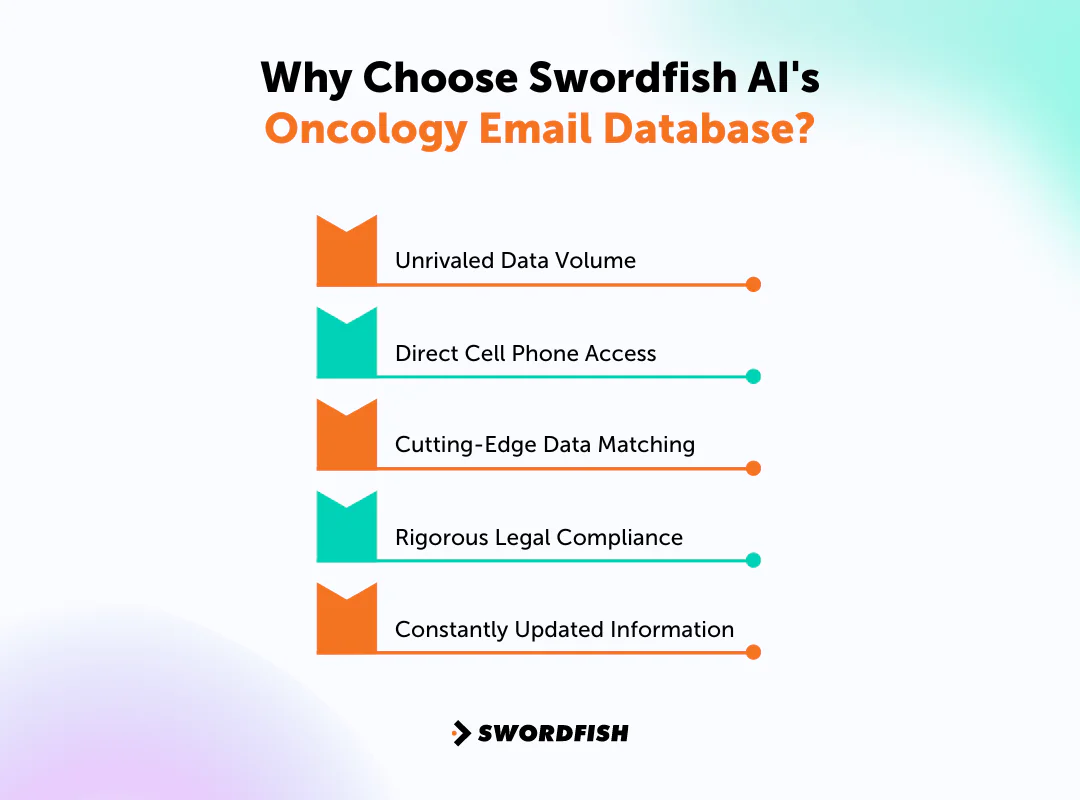 Why Choose Swordfish AI's Oncology Email Database