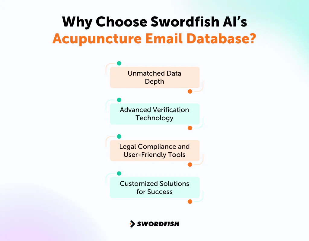 Why Choose Swordfish AI’s Acupuncture Email Database