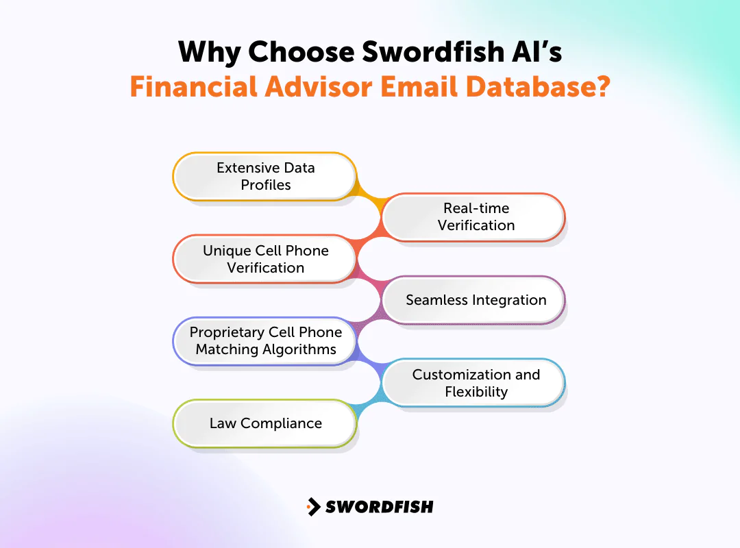 Why Choose Swordfish AI’s Financial Advisor Email Database