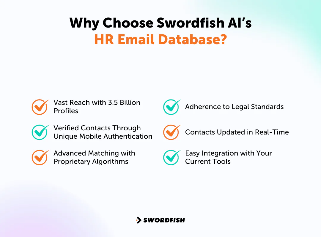 Why Choose Swordfish AI’s HR Email Database