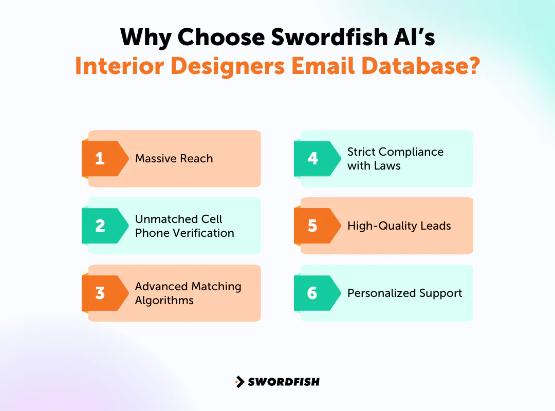 Why Choose Swordfish AI’s Interior Designers Email Database