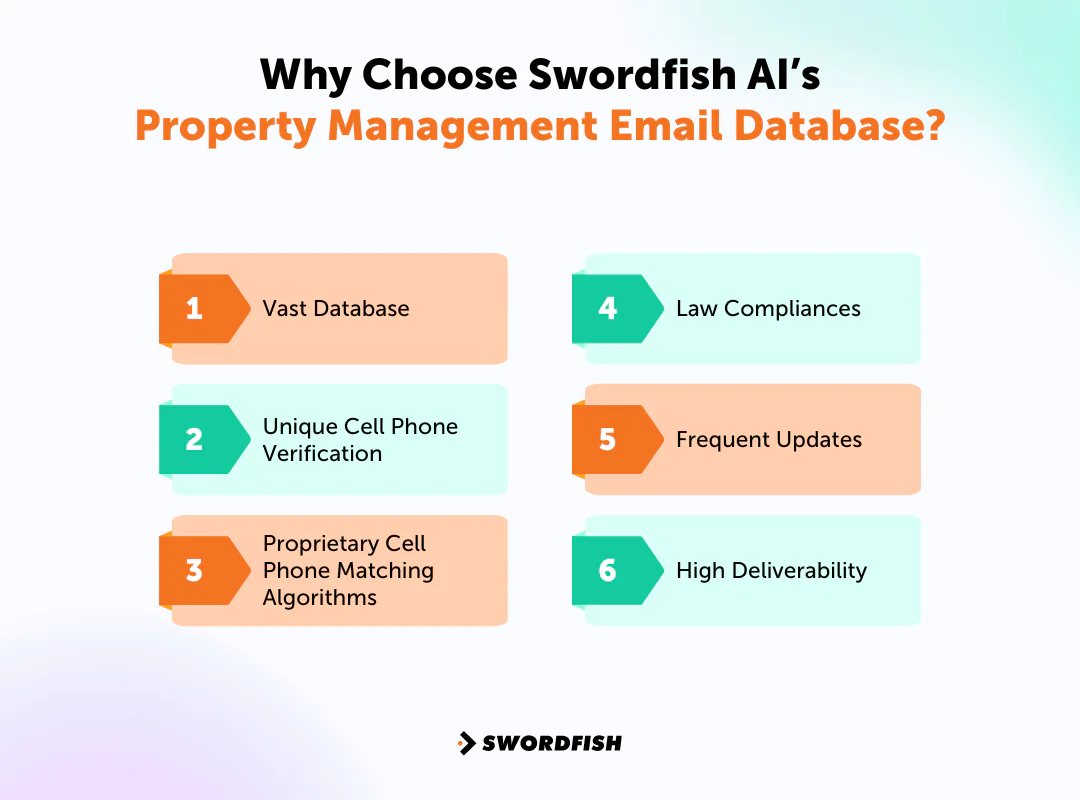 Why Choose Swordfish AI’s Property Management Email Database