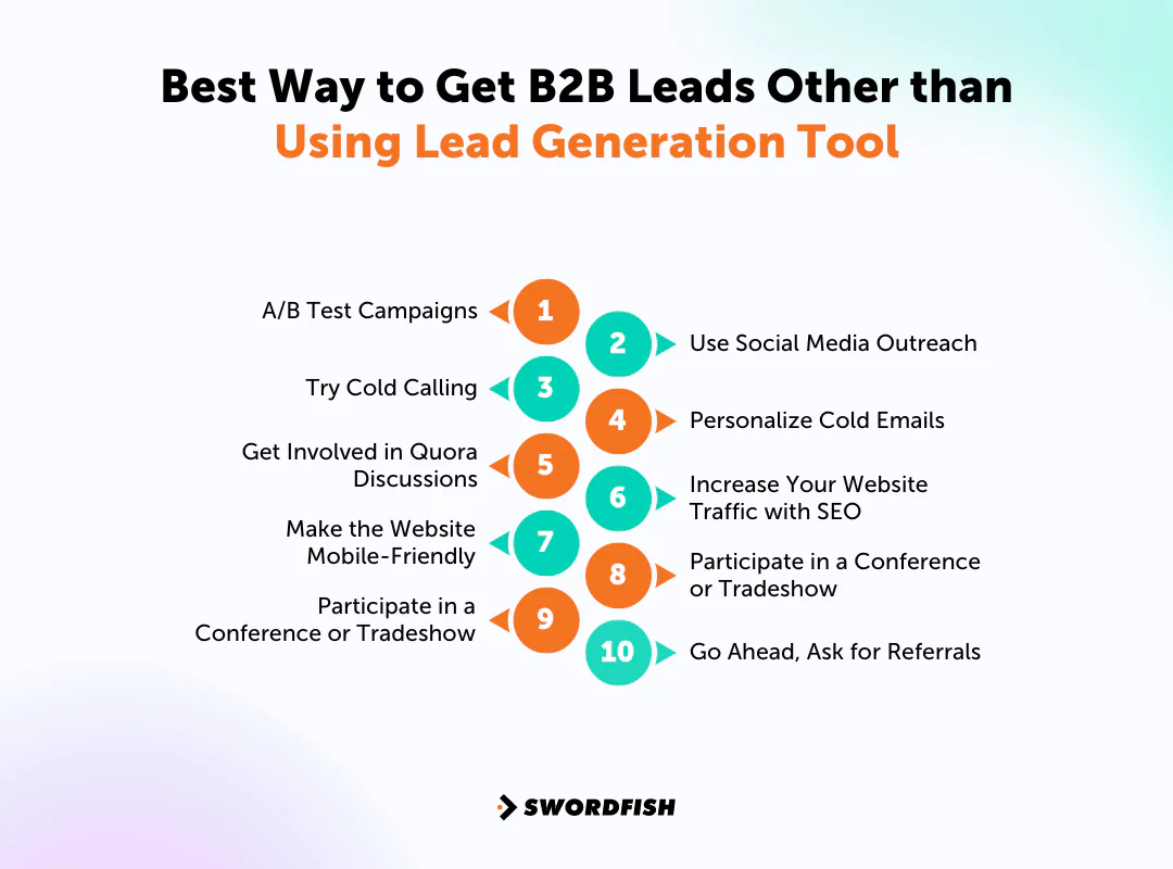 Best Way to Get B2B Leads Other than Using Lead Generation Tool