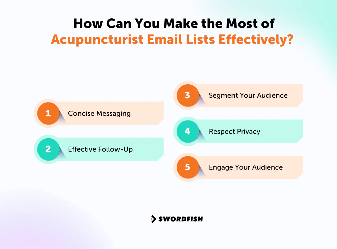 How Can You Make the Most of Acupuncturist Email Lists Effectively