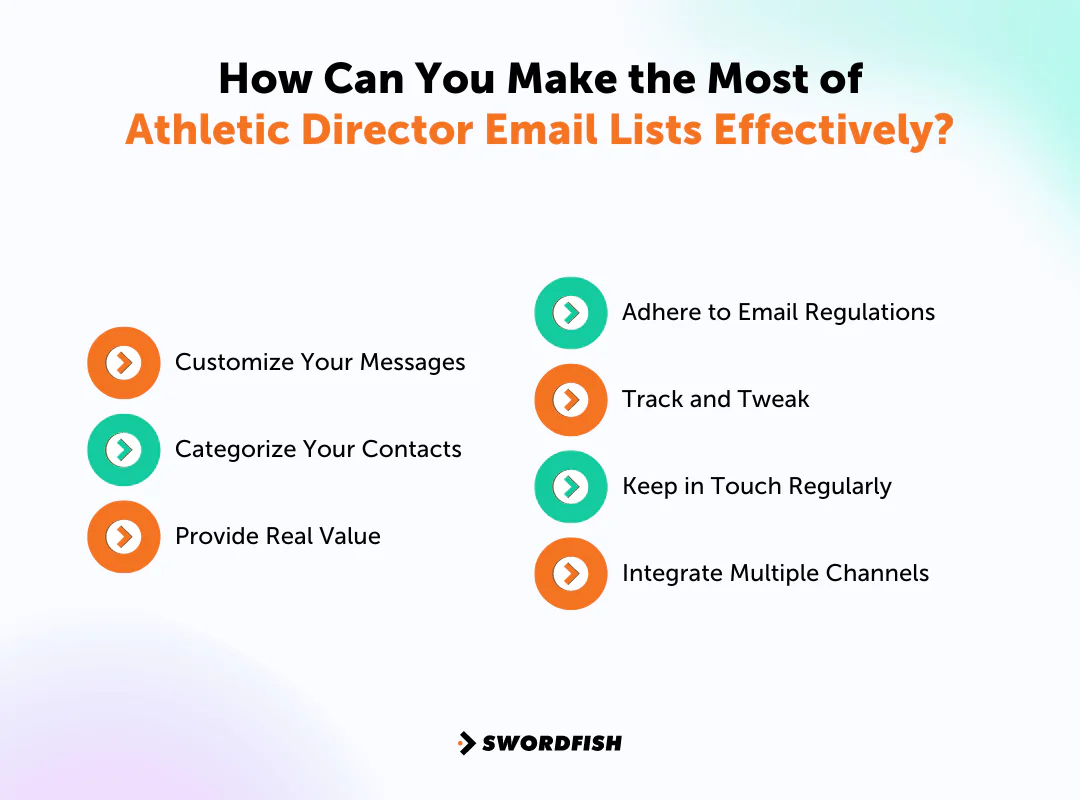 How Can You Make the Most of Athletic Director Email Lists Effectively