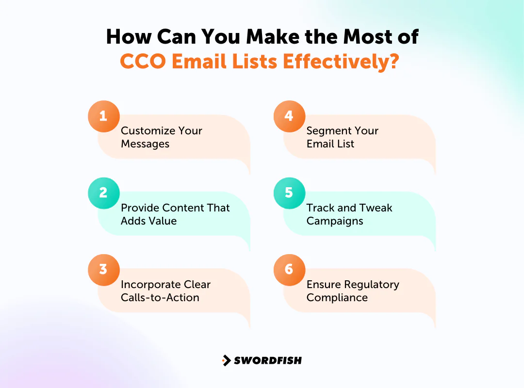 How Can You Make the Most of CCO Email Lists Effectively