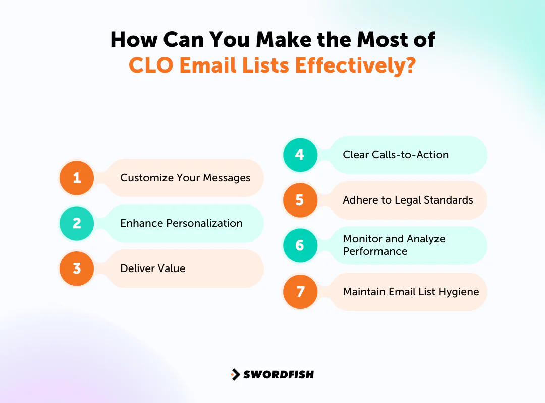 How Can You Make the Most of CLO Email Lists Effectively