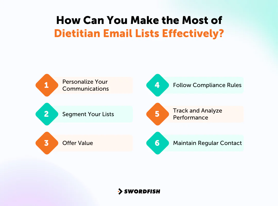 How Can You Make the Most of Dietitian Email Lists Effectively
