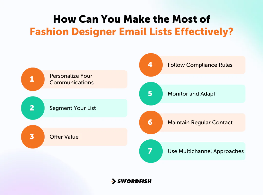 How Can You Make the Most of Fashion Designer Email Lists Effectively
