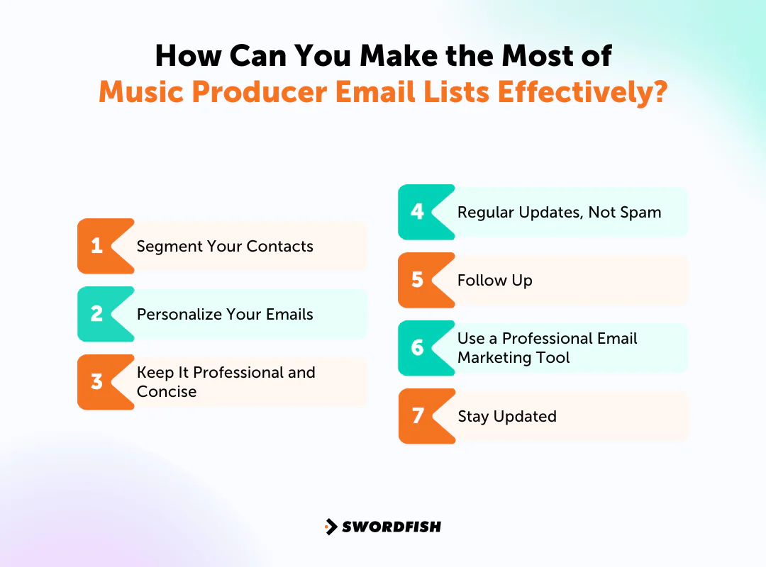 How Can You Make the Most of Music Producer Email Lists Effectively