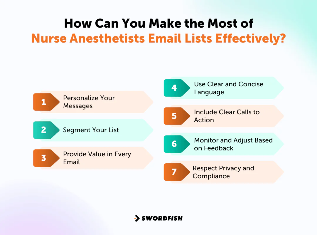 How Can You Make the Most of Nurse Anesthetists Email Lists Effectively