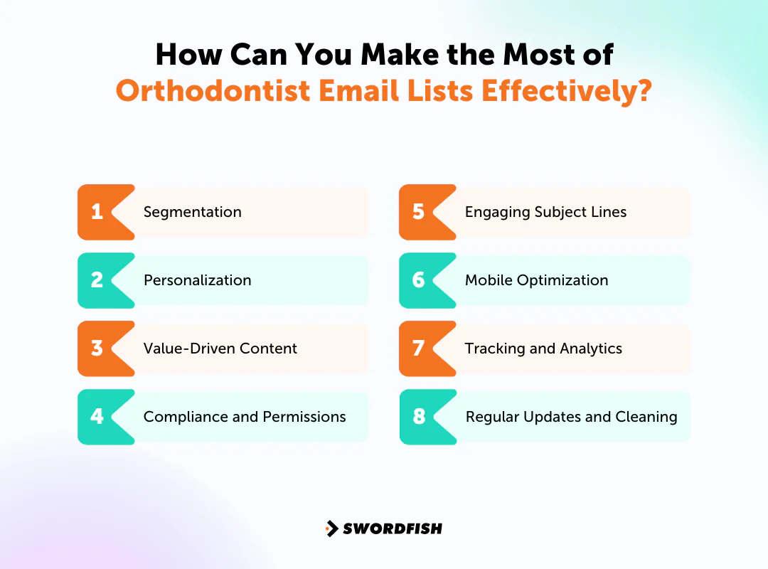 How Can You Make the Most of Orthodontist Email Lists Effectively