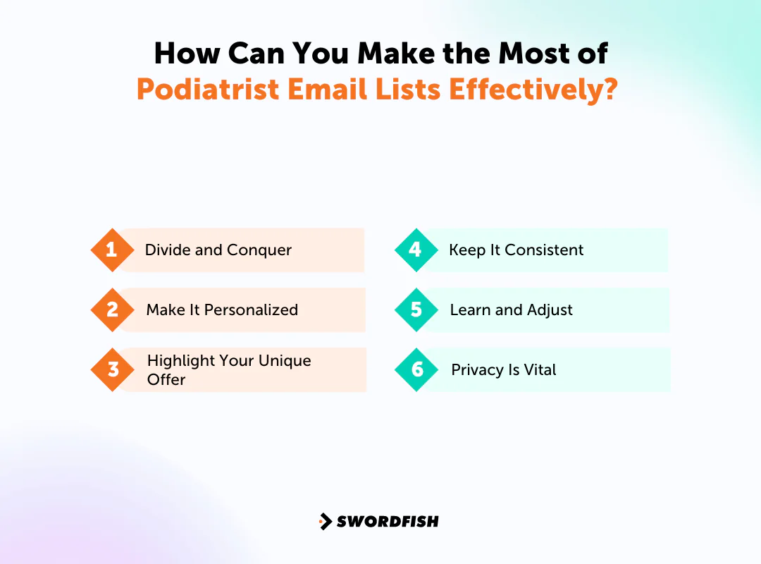 How Can You Make the Most of Podiatrist Email Lists Effectively
