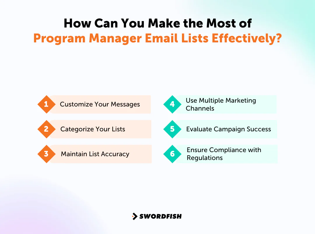 How Can You Make the Most of Program Manager Email Lists Effectively