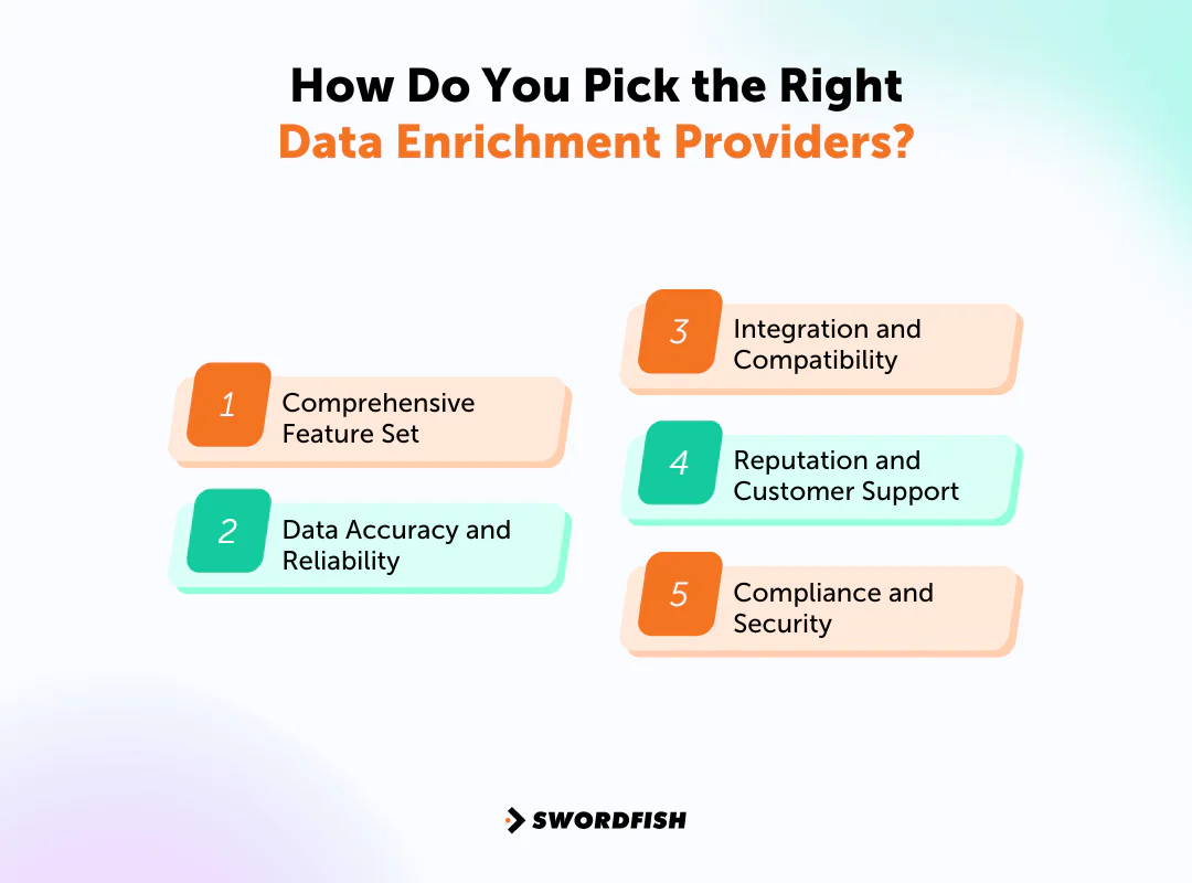 How Do You Pick the Right Data Enrichment Providers